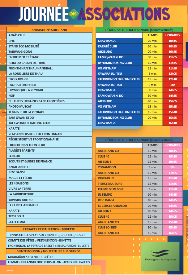 PROG ASSO FRONTI.png (116 KB)